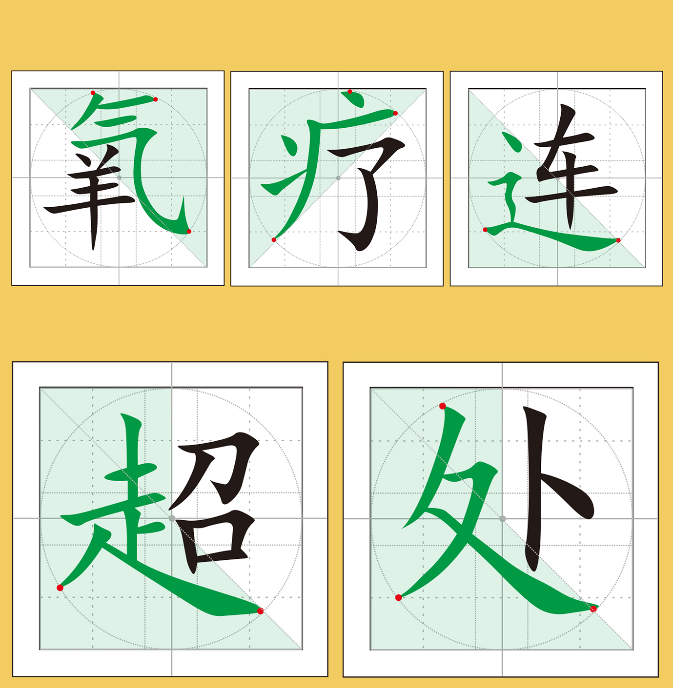 半包围结构