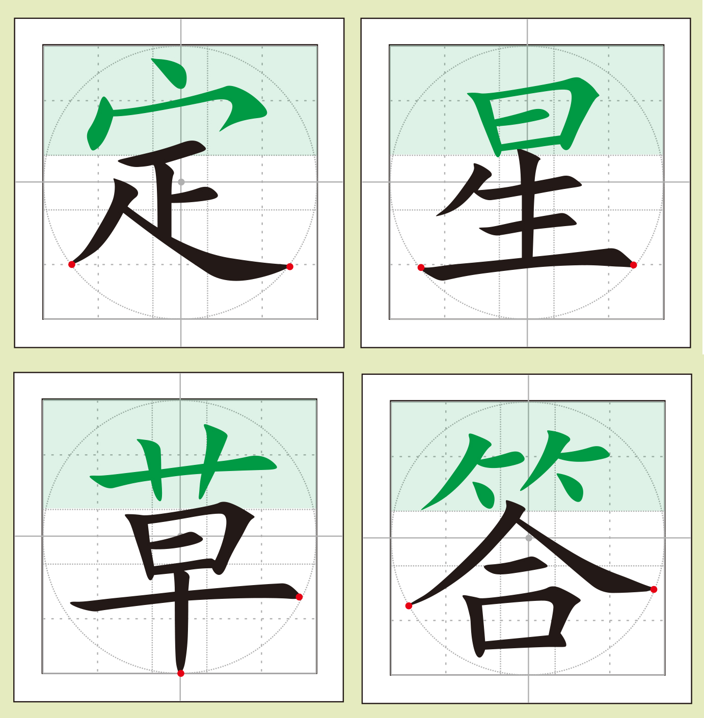 上下机构