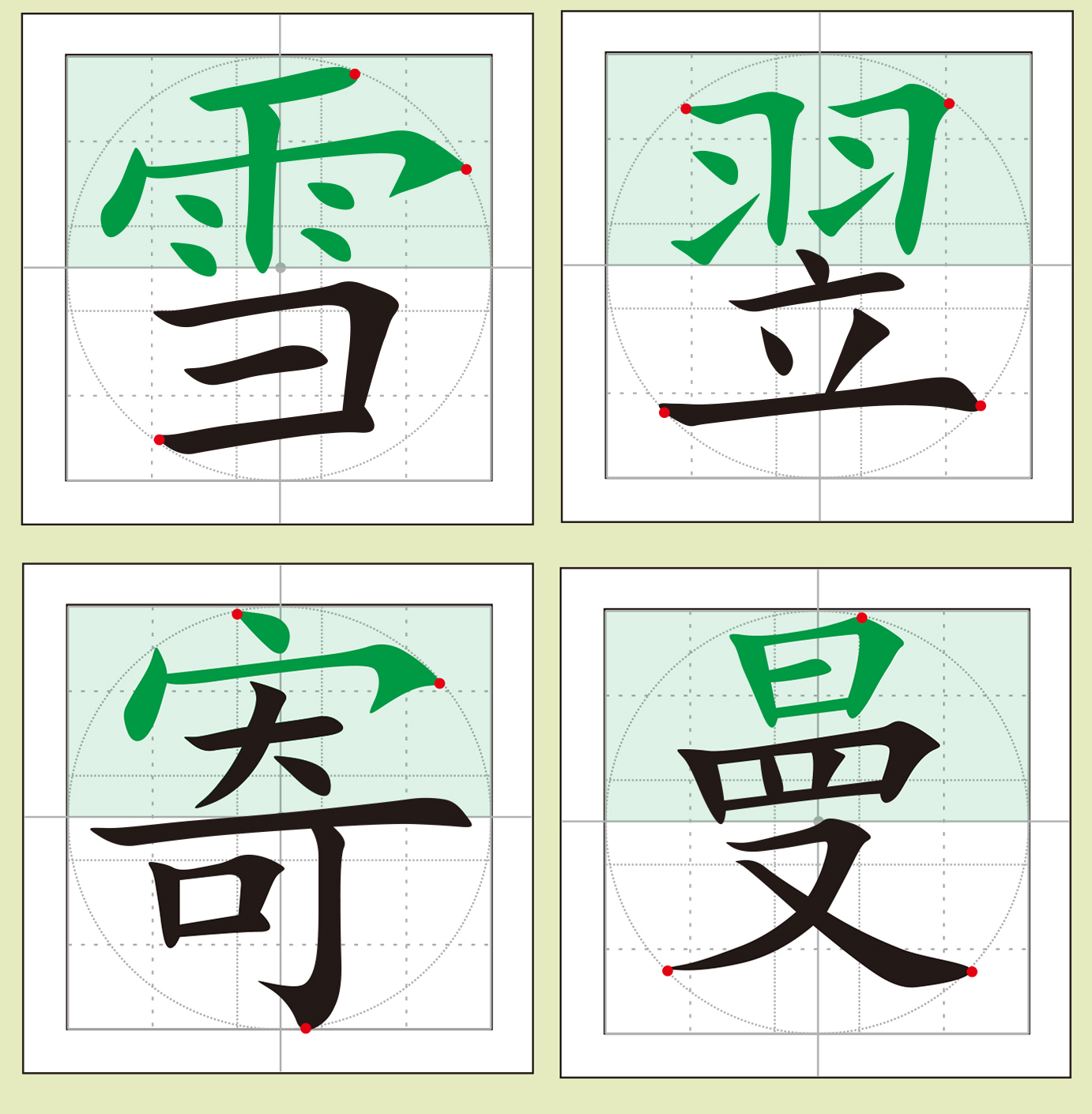 上下机构