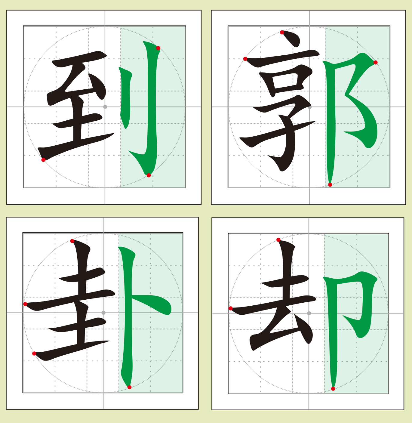 左右结构